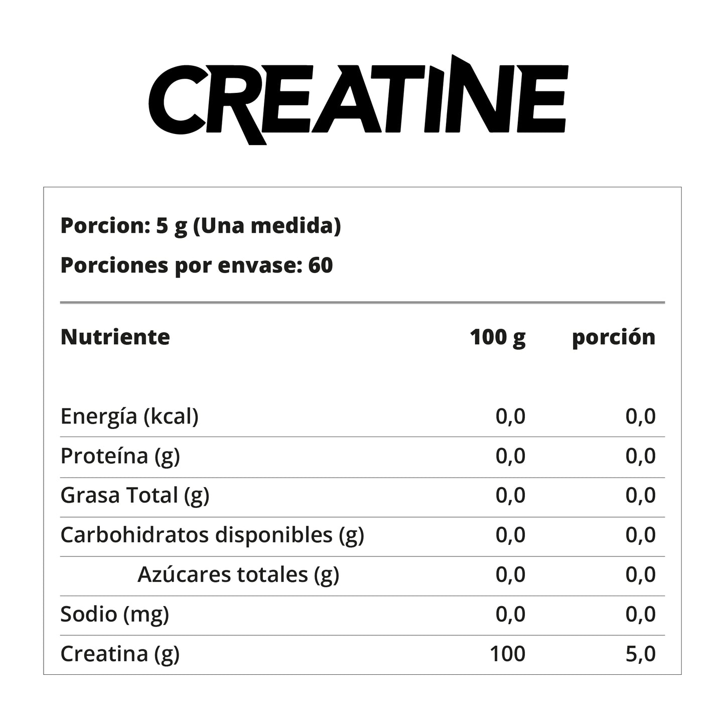 CREATINE