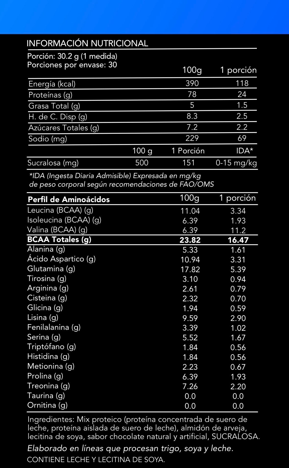 WHEY PROTEIN CHOCOLATE